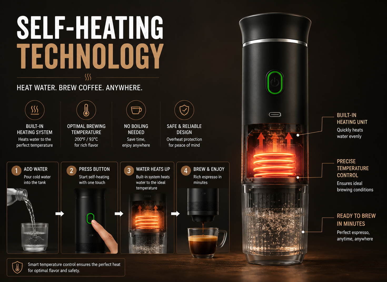 Portable 3-in-1 Wireless Espresso Coffee Machine